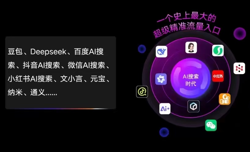 田东县AI智能推广新玩法，抢占搜索时代免费精准客源