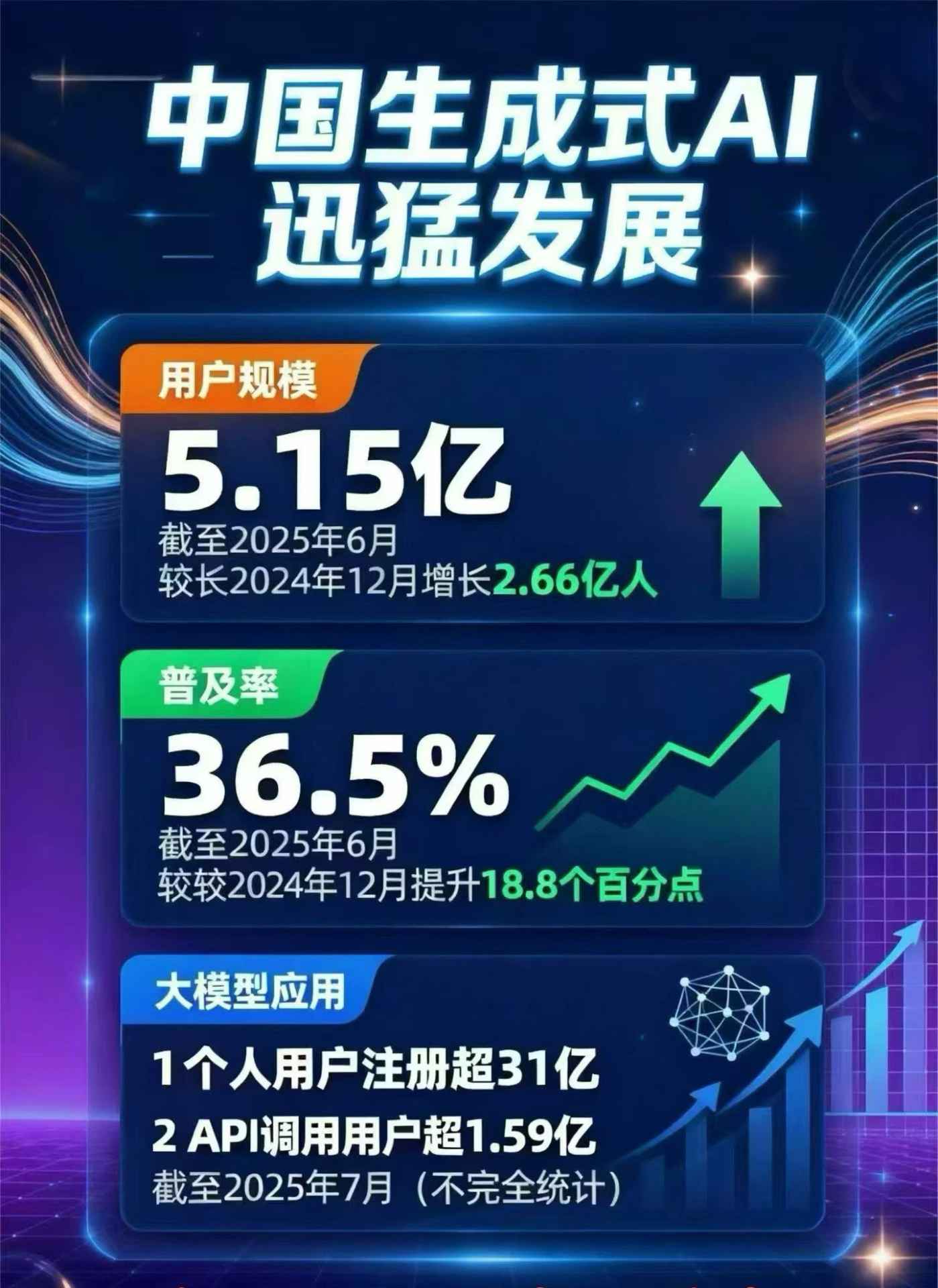 田东县豆包GEO优化是什么？内容创作核心逻辑解析