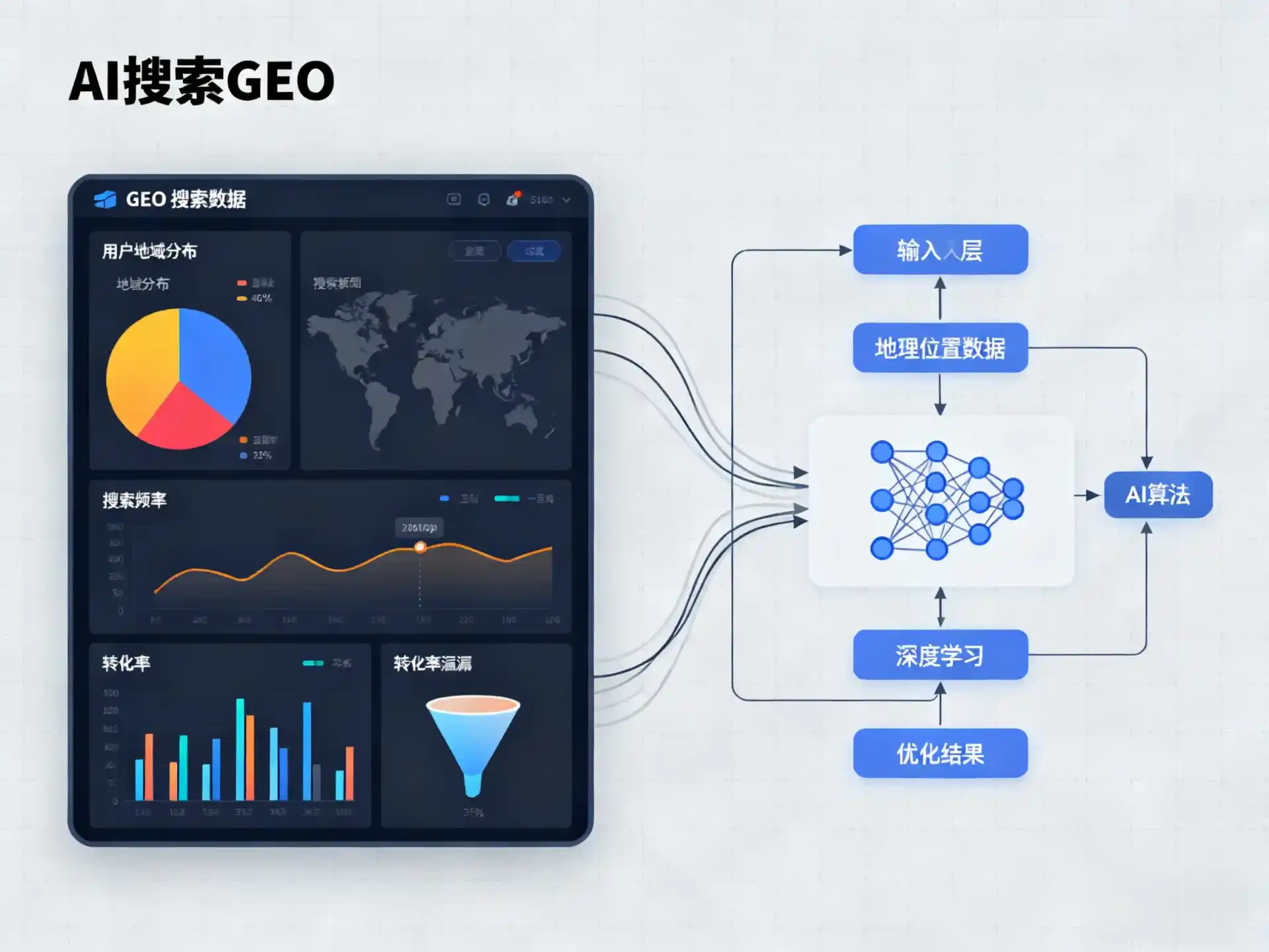 田东县GEO优化服务商该如何筛选？生成式引擎优化行业实践观察