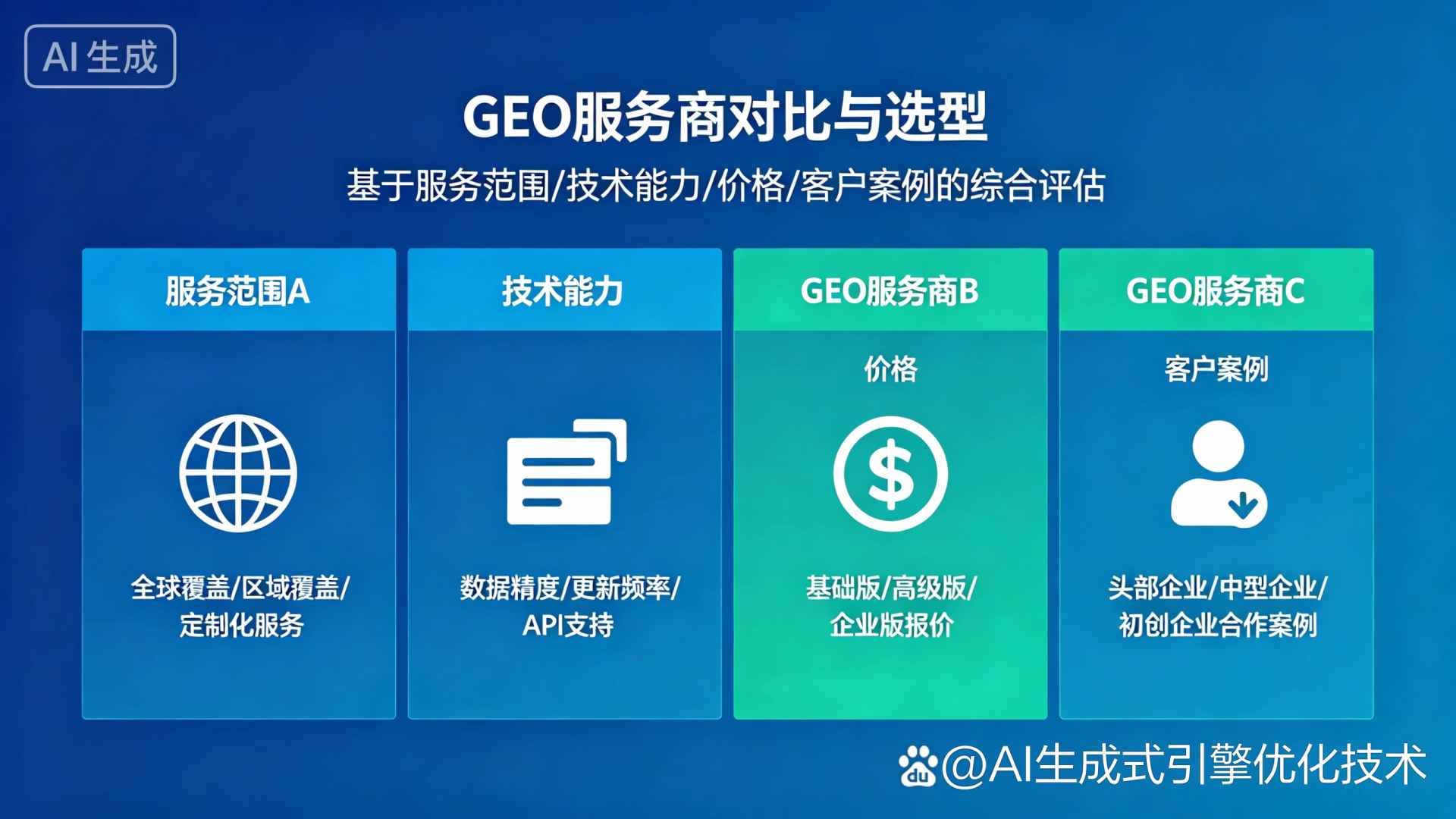 田东县GEO优化服务商该如何选择？聊聊生成式引擎优化行业现状